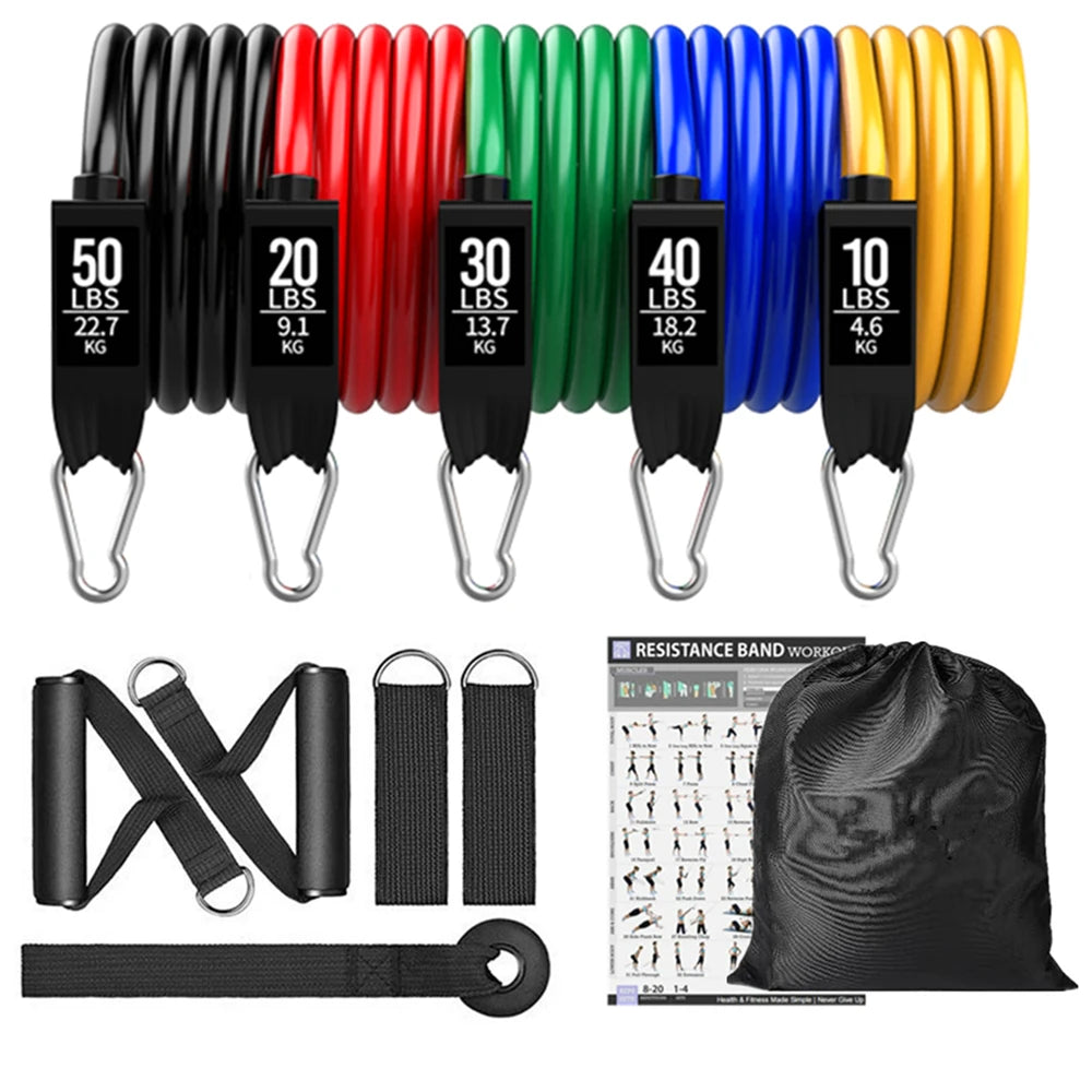 Resistance Band Training Set