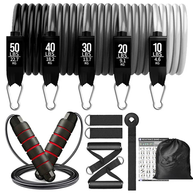 Resistance Band Training Set