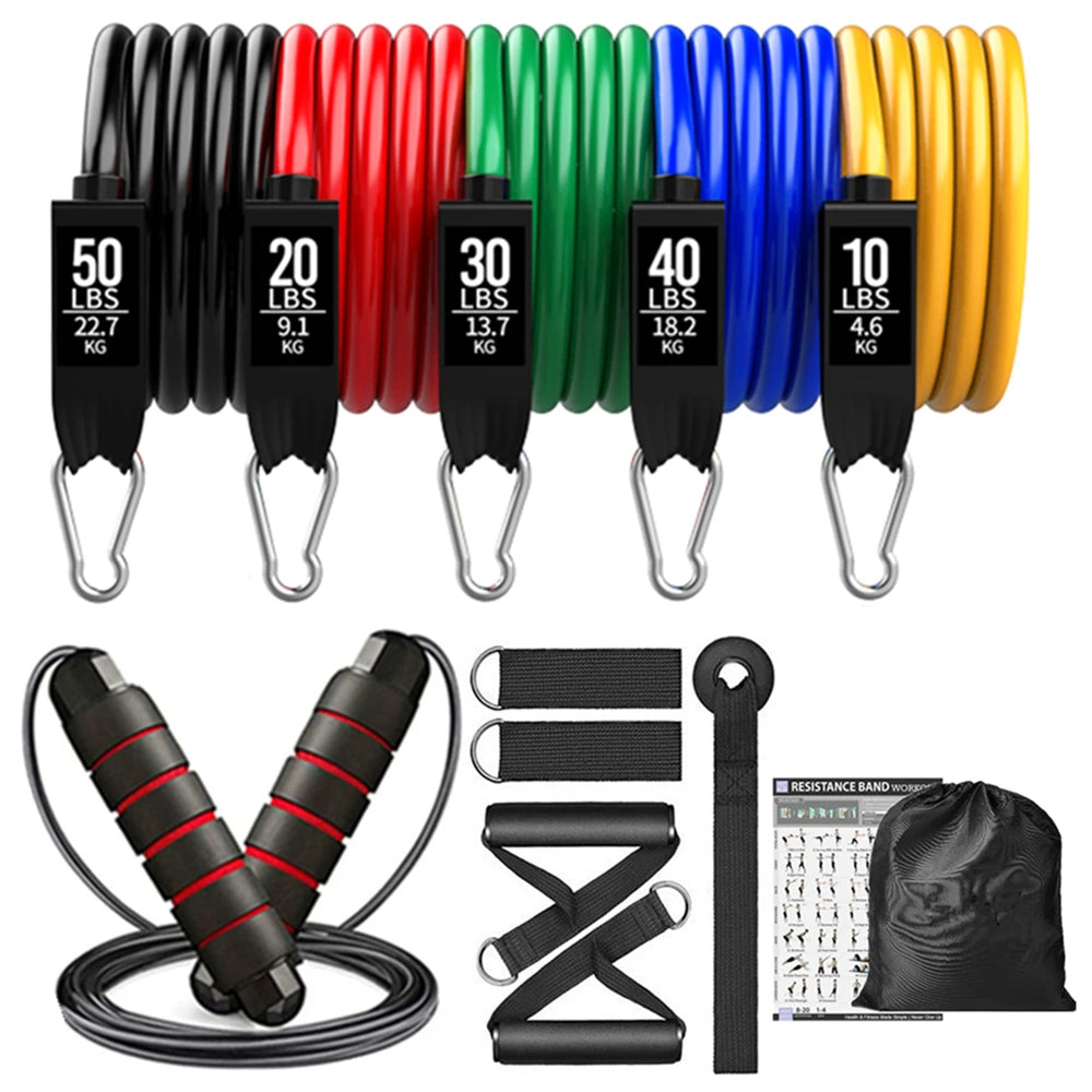 Resistance Band Training Set