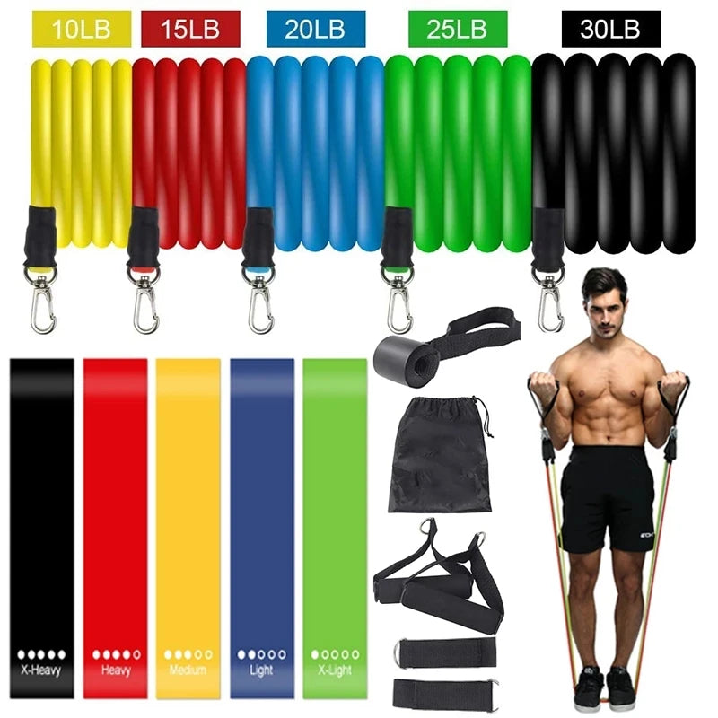 Resistance Band Training Set
