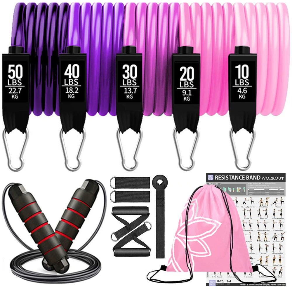 Resistance Band Training Set