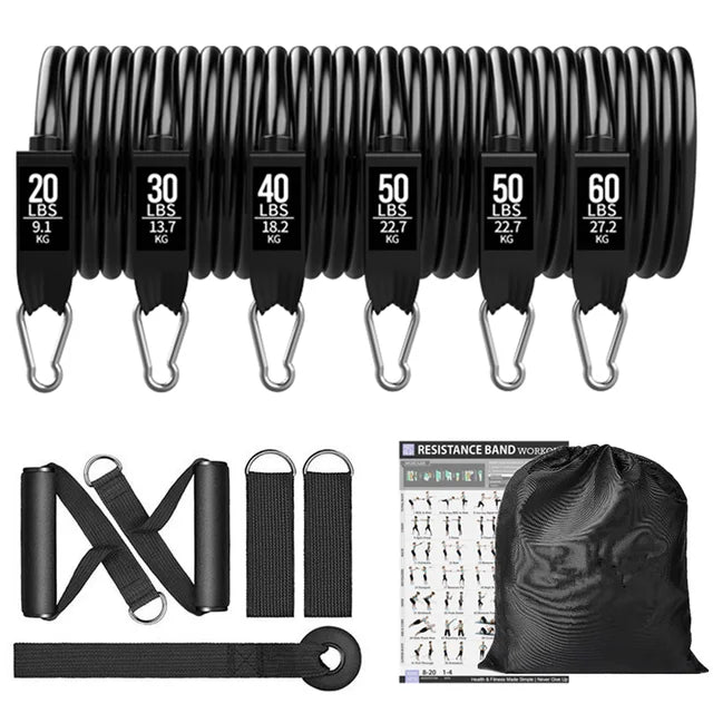 Resistance Band Training Set