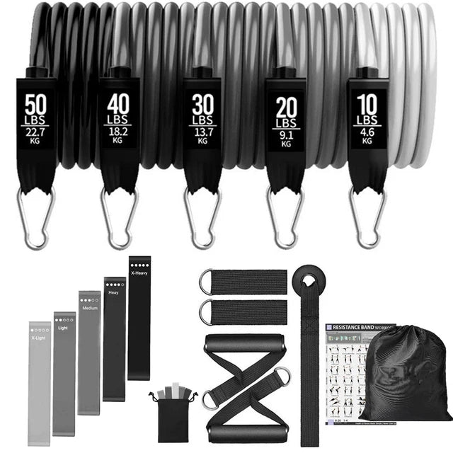 Resistance Band Training Set