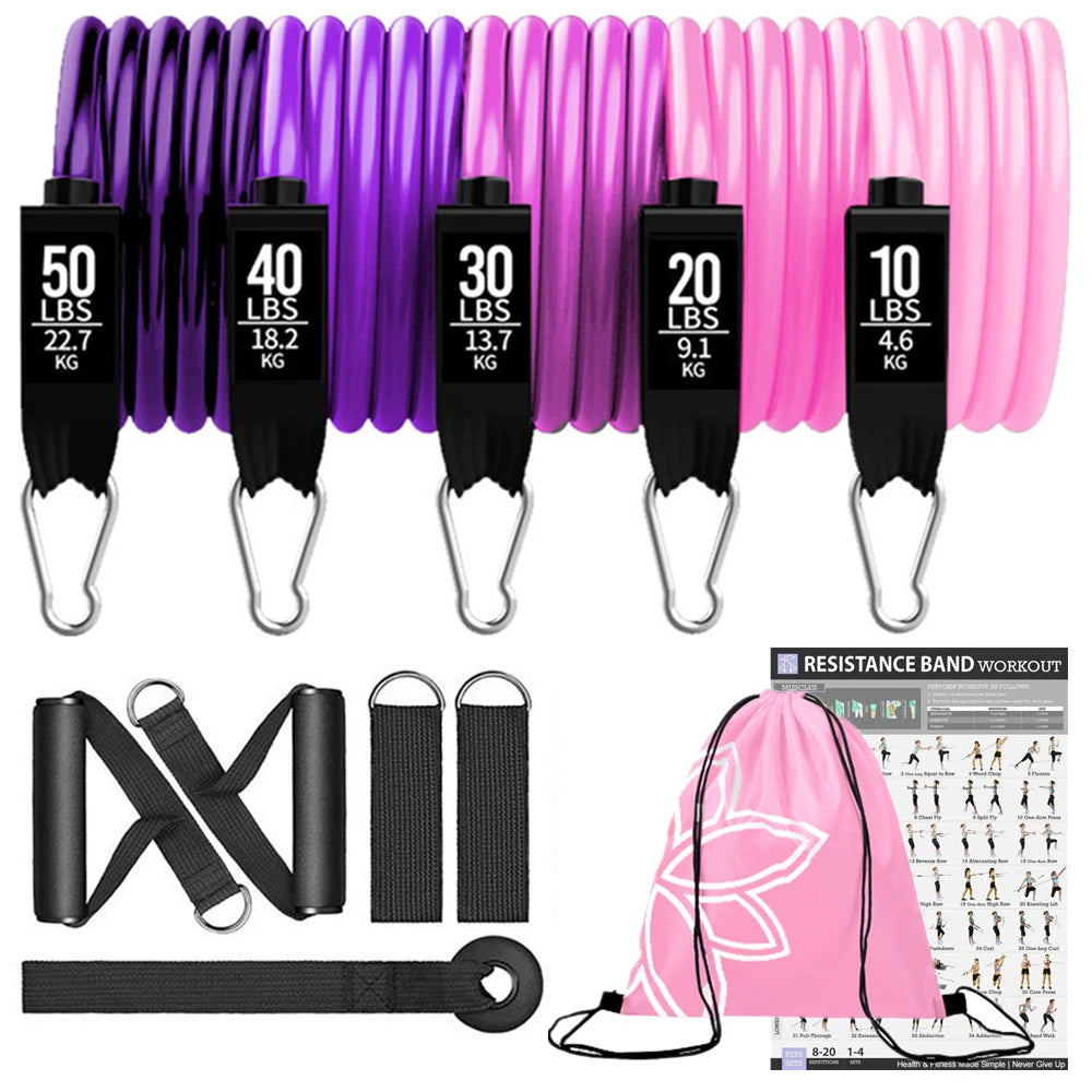 Resistance Band Training Set