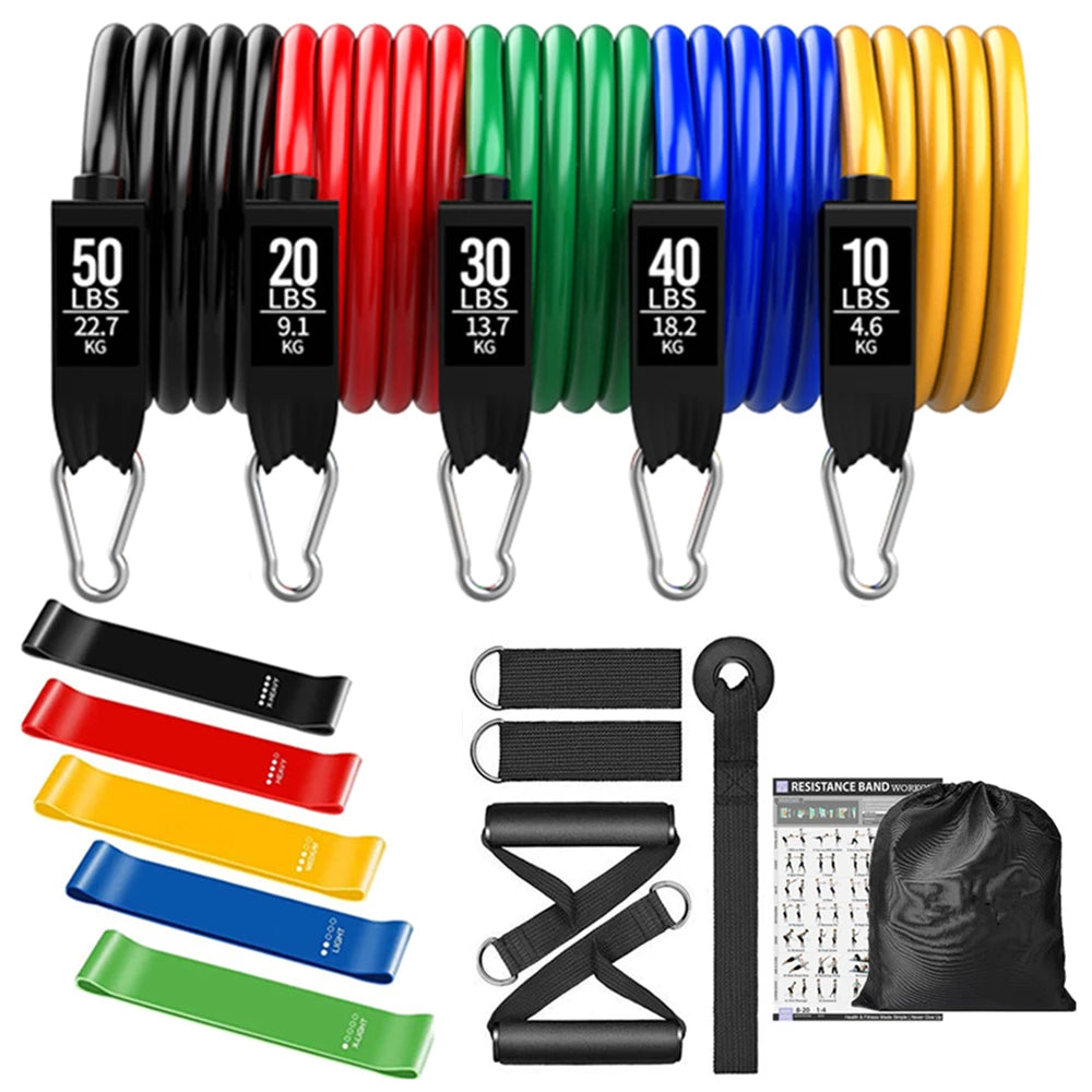 Resistance Band Training Set