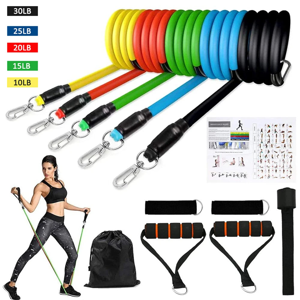 Resistance Band Training Set